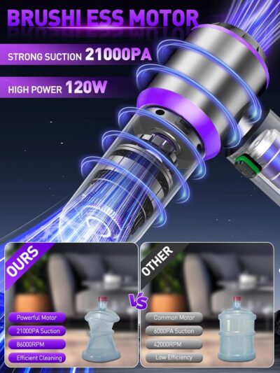 Vacuum/Air Duster 80,000RPM Super Power Mini Car Vacuum Cleaner 4-in-1 air Blower Gun Air Duster & Air Blower & Pump Hand Electric air Duster Handheld dust Blower Blower Cordless (Purple) - Image 2