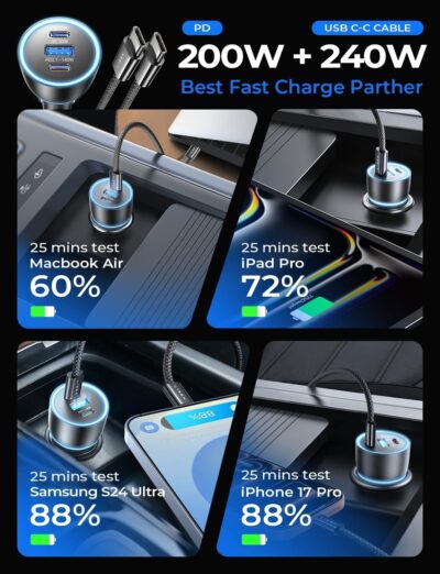 LISEN 200W Car Charger USB C Fast Charge [Gan] PD 140W Fast Car Charger USB C, 3 Port Type C Fast Charging for Multi Device, for iPhone 17 16 15 14 13 12, MacBook Neo Pro, Laptop, iPad, Samsung S26 - Image 2