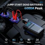 10-in-1 Portable Car Battery Jump Starter with Air Compressor, 6000A 160PSI Portable Car Jumper Starter (All Gas 12L Diesel), 12V Jump Box Car Battery Jump Starter with Jumper Cables, Lights - Image 2