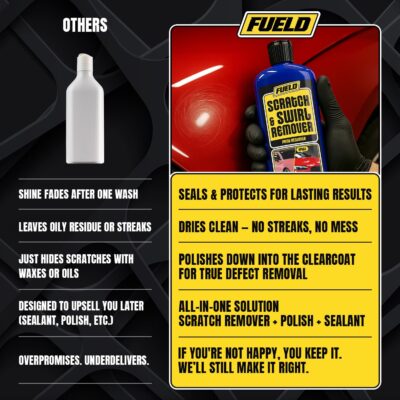 Scratch Remover – Car Scratch Repair & Swirl Remover for Vehicles – Deep Scratch Repair Compound & Polishing Solution – Car Paint Repair Kit for Clear Coat & Paint Restoration – 8 oz with Towel - Image 5