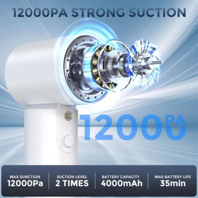 Car Vacuum Cordless: 12000Pa 2 in 1 Handheld Vacuum & Blower - Hand Vacuum Portable Cordless with Led Light, Multi-Nozzles for Car, Home, Office, Pet, Hair White - Image 2