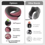 Travel Pillow, 100% Pure Memory Foam Neck Pillow for Airplanes, Comfortable Breathable Cover, Travel Essentials for Plane, Car, Train and Home, Red - Image 2