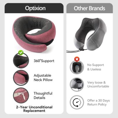 Travel Pillow, 100% Pure Memory Foam Neck Pillow for Airplanes, Comfortable Breathable Cover, Travel Essentials for Plane, Car, Train and Home, Red - Image 2