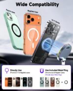 for Magsafe Car Mount Charger, 15W Fast Charging Wireless Car Charger [120LBS Suction &3800gf Magnet] 780° Adjustable, Vacuum Magnetic Phone Holder for Your Car for iPhone & Android, Metal Stand Rotor - Image 7
