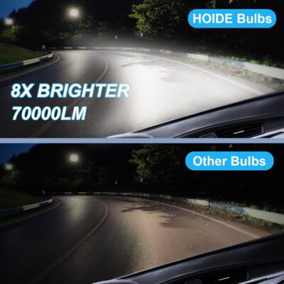 H11/H9/H8 and 9005/HB3Light Bulbs Combo, 800% Brighter (70000LM), 6500K Fog Lights Cool White, Plug-N-Play, Pack of 4 + with Free White Installation Gloves - Image 2