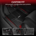 LASFIT Floor Mats for Honda Civic 2022-2025 2026 Sedan Hatchback Si (Include Sport), with&w/o USB Port | for Acura Integra 2023-2026, All Weather Car Floor Liners, 1st & 2nd Row, Black - Image 3