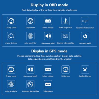 M11 Heads up Display Windshield Projector, OBD2/GPS Speedometer MPH with Speed, 3.5 inch CAR HUD Overspeed Warning, Display Water Temperature, Display distance - Image 3