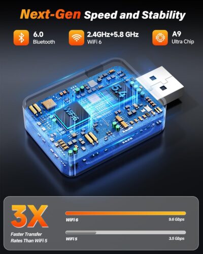 2026 Wireless CarPlay & Android Auto Adapter, One-Click Switch, 3s Auto Reconnect, A9 Chip, Bluetooth 6.0, 5.8GHz WiFi, Plug & Play, with USB-C & Right-Angle Cables - Image 5