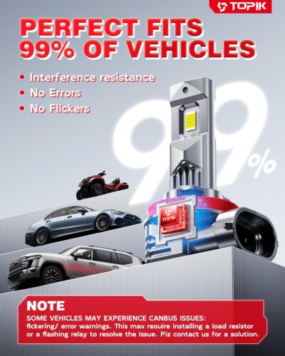 TOPIK H11/H8/H9 LED Bulbs 42,000LM Super Bright 6500K Cool White, 900% Brighter Than Halogen, Mini Size, Plug & Play, CANbus Ready, 2 Pack - Image 4