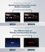 12.4" inch 4K Android 11 Car TV Headrest Monitors(Pair), Dual Linked Touch Screen Rear Seat Entertainment System, Support Phone Wireless Mirroring with WiFi/Bluetooth/HDMI/Video Player (4G+64G Pair) - Image 2