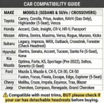 LINGVIDO Front Car Seat Covers, Faux Nappa Leather, Airbag Compatible and Waterproof Protectors for Sedans SUVs, Breathable Anti-Slip Interior for Commuters and Rideshare, Black - Image 2