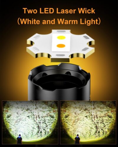 SKYFIRE Rechargeable Headlamp 3000 Lumens Motion Sensor, LED Super Bright Head lamp with 7500mAh Battery, Zoomable 13 Modes 90° Adjustable Waterproof Head Light for Running Cycling Camping Hiking - Image 3