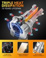 OXILAM 9006 LED Bulbs, 800% Brighter 30000LM, 6500K White HB4 CANBUS Ready LED Bulbs for Low Beam Replacement, Pack of 2 - Image 5