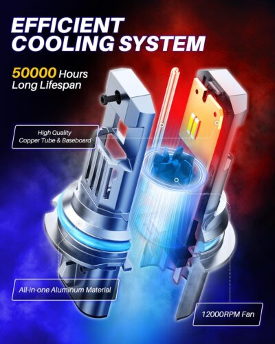 AUTOONE 9004 Bulb, 9 Times Brighter 36000LM 9004 HB1 Bulb, 3 Min Quick Install, 20 Years Lifespan, No Flicker - Image 4