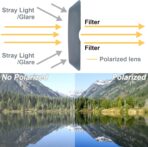 Sun Visor Extender for Car, Polarized Sun Visor for Car, Adjustable Cars Visor Extender Sun Blocker,Sunvisor Extension Protect from Snow Blindness,Glare and Harmful Light(1PCS) - Image 8