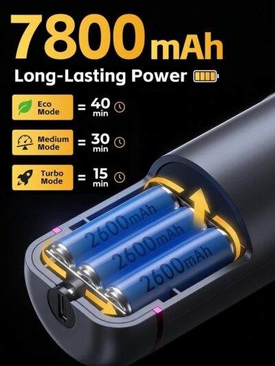 REWONDER Car Vacuum Cleaner High Power, 22000Pa Vacuum Cleaner & 110000RPM Air Duster, Handheld Vacuum with 7800mAh Battery for Valentines Day Gifts, Storage Bag & Multi-Nozzles for Car, Home - Image 8
