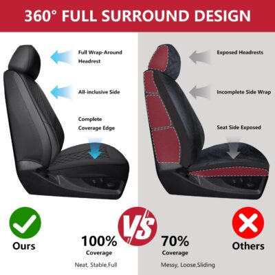 BABYBLU Chevy Silverado Seat Covers Full Set,Truck Seat Covers for Silverado GMC Sierra,Custom Fit 2007-2023 2024 2025 2026 1500/2500HD/3500HD (Black, Full Set) - Image 6