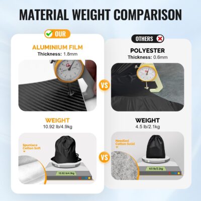 Heavy Duty SUV Car Cover for Automobiles All Weather Waterproof, Outdoor Snowproof UV Protection Windproof, Door Zipper, Soft Cotton Universal Car Covers (Black, Fit SUV 191"-200") - Image 3