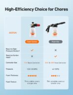 AstroAI Foam Cannon, Heavy Duty Car Foam Blaster Wide Neck Adjustable Snow Foam Lance and Thick Foam for Pressure Washer with 1/4" Quick Connector,1L Bottle - Image 5