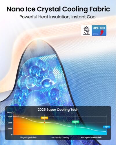 REEVAA Upgraded for Tesla New Model Y 2016-2026 (Juniper) Windshield Sunshade [Tailored Fit, 99% Sun Protection] Foldable Sun Shade Car Accessories with Storage Bag - Image 4