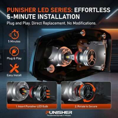 LUXSTER Punisher H11 H9 LED Bulbs, 60000LM Ultra Bright, H8 H16 Foglight, 1:1 OEM Beam Pattern, Halogen Replacement, Plug-N-Play Installation, 6000K Pure White, IP68 Waterproof, Pack of 2 - Image 7