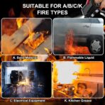 6Pack Fire Extinguisher for Home - 8 in 1 Portable A, B, C, K Fire Extinguishers with Mount, 620ml Emergency Survival Extinguisher for Vehicle, Car, Boat, Truck & Office, Versatile Fire Protection - Image 5