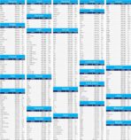 Tecoom Waterproof Sedan Car Cover Oxford W/Door Zipper, All Weather Car Cover for Automobiles, UV-Proof Windproof Hail Sun Snow Protection Indoor Outdoor Full Exterior Covers Fit 201-210 Inches - Image 8