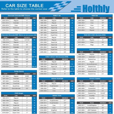 10 Layers Truck Cover Waterproof All Weather. Pickup Truck Cover Rain UV Protection. Length: Up to 210 inches, Universal Fit Most Regular Cab Short Box Ford F100 Chevy C10 S10 Ram 150 250. - Image 4