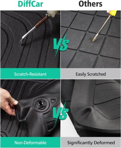 DiffCar® for Honda Accord Floor Mats 2008 2009 2010 2011 2012 (Gas Only), All-Weather TPE Car Accessories for 8th Accord Sedan (Not Fit Coupe), Interior Rubber Car Floor Mat & Trunk Liner, Black Rugs - Image 8