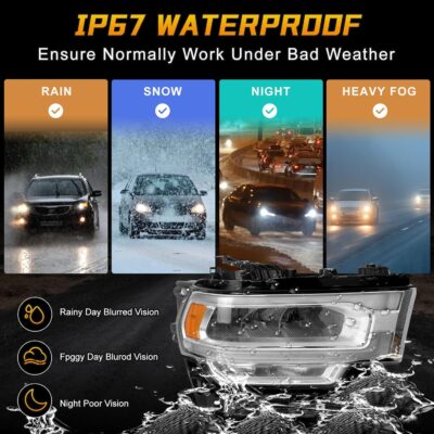 Chrome LED Daytime Running Light Headlights Assembly Compatible with 2019 2020 2021 2022 2023 2024 Dodge Ram 2500 3500 With bulb Right Passenger Side Headlamp OE 68360180AC - Image 3