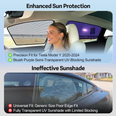 ZATOOTO Tesla Model Y Car Window Shades 4Pack | Clear for Safe Driving | Bluish-Purple for Passenger Comfort | UV Protection | Static Cling Side Window Sun Shade Blocker with Storage Bag | 2020-2024 | - Image 7