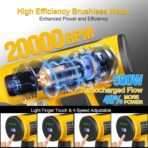 Cordless Pressure Washer with Faucet & Garden Hose Connector, 2 X 5.0AH Batteries, 2000PSI MAX Portable Pressure Washer with Brushless Motor, 4 Speed Adjustment LCD Touch Screen, 6-in-1 Nozzle - Image 3