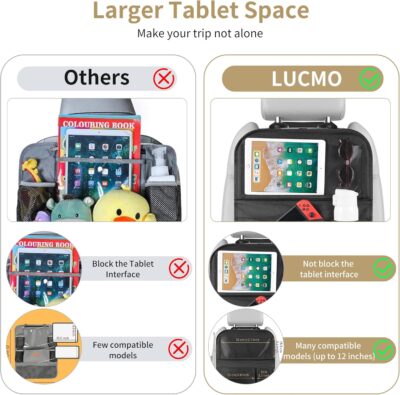 LUCMO Car Backseat Organizer with Tablet Holder,6 Storage Pockets Car Storage Organizer with Foldable Food Tray,Protectors Kick Mats Travel Accessories-Black - Image 3