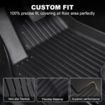 Thick Car Floor Mat for 2025-2026 Tesla Model Y Juniper,Fully Protective TPE Anti-Slip Floor mats Cargo Liners,Custom-Fitted Threshold Strip (Floor Trunk Rear Waist Protection) - Image 3