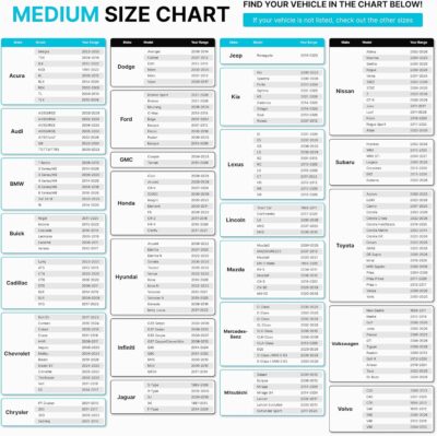 FORTEM Car Sun Shade for Windshield, Reflective Windshield Sunshade, 240T Polyester, Automotive Interior Sun Protection, Ultimate Heat and UV Shield, Foldable, Storage Bag - Image 4