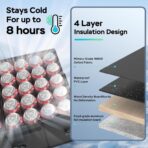 Cooler Bag – Soft Travel Cooler Holds 45 Cans, Stays Cold for 8H & Warm for 6H – Portable Car Trunk Organizer for Camping, Beach, Picnic - Image 3