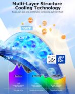 [2026 Upgraded] Weektic Truck Windshield Sun Shade for F-150/Silverado/Tundra/RAM 1500/Sierra - 5 Layers Ice Crystal Coating Blocks 99% UV, Cools Interior | 360° Swivel Handle for Easy Use - Image 4