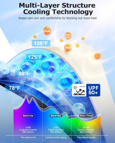 [2026 Upgraded] Weektic Truck Windshield Sun Shade for F-150/Silverado/Tundra/RAM 1500/Sierra - 5 Layers Ice Crystal Coating Blocks 99% UV, Cools Interior | 360° Swivel Handle for Easy Use - Image 4