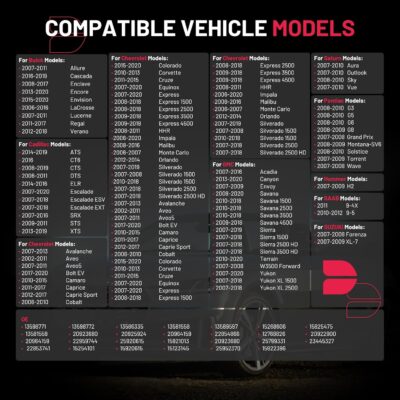 BDFHYK 315MHz TPMS Sensor Compatible with Chevy GMC Buick, Compatible with Cadillac Pontiac SAAB, Tire Pressure Monitoring System (TPMS) Sensors Replace# 13586335, 13581558, 15922396 Gray 1pcs - Image 6
