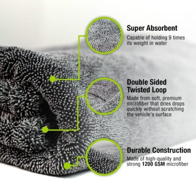 ExoForma Mega Car Drying Towel - Holds Up to 9 lbs, No Streaks, Scratches, or Water Spots | 1200 GSM Microfiber Double Twist Pile & Edgeless Design, 1 Quick & Effortless Dry - 24” x 36” - Image 5