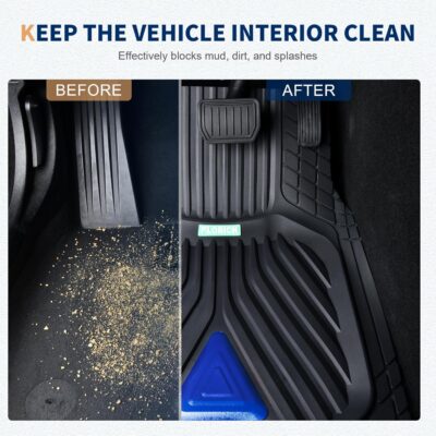 FLORICH Car Floor Mats, Heavy Duty Floor Mats for Cars, 3 Piece All-Weather Floor Mats with Anti-Slip Backing, Universal Trim-to-Fit, Waterproof Automotive Floor Mat for Cars Trucks SUV (Blue) - Image 7
