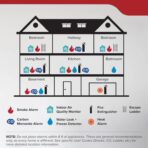 Kidde Fire Extinguisher for Vehicles, Cars, Trucks, Single-Use 10BC - Image 13