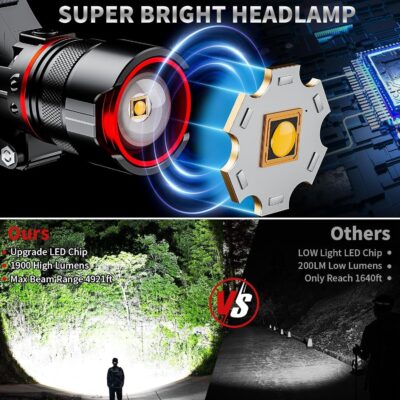 Rechargeable Headlamp 90000 Lumens, Super Bright LED Head Lamp with Motion Sensor, 12 Modes, IPX7 Waterproof Headlight, 125° Adjustable, HeadLamps for Adults, Camping, Outdoors & Hard Hat Light (2) - Image 2