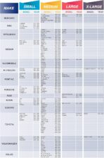 Magnelex Car Windshield Sunshade - Advanced Light-Blocking Protection, Foldable Sun Shade with Mirror Cut-Out Keeps Your Vehicle Cool, Fit for Cars, Trucks, and SUVs - Medium (62 x 32 in) - Image 7