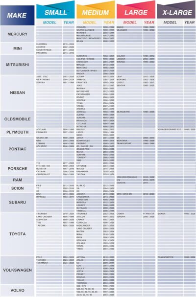 Magnelex Car Windshield Sunshade - Advanced Light-Blocking Protection, Foldable Sun Shade with Mirror Cut-Out Keeps Your Vehicle Cool, Fit for Cars, Trucks, and SUVs - Medium (62 x 32 in) - Image 7