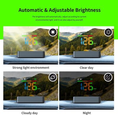 Heads Up Display for Cars, Car HUD H4, gps Speedometer, First Colorful, Large Font Digital Speedometer GPS with Speed, Compass, Automatic Sensing, Speeding Alarm, Suitable for All Cars. - Image 4