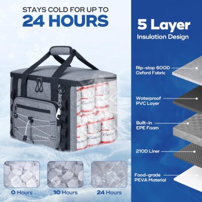 Maelstrom Soft Sided Cooler Bag, 30/40 Can Collapsible Insulated Ice Chest, Large Leakproof Portable Storage for Camping, Travel, Kayaking & Beach - Image 2