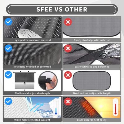Sfee Car Window Shade for Side Windows, 2 Pack Sun Shade Retractable for Car Blocks Heat and UV Rays Glare Protection Roller Sunshade Visor for Baby, Kids, Pets, Passengers - Image 7