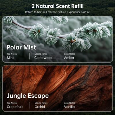 Littlelucky Car Air Freshener, 2 PCS North America Walnut Wood, Car Air Freshener Vent Clip for Hidden Air Vent etc, 4 PCS Scent Refills, 2 Natural Plant Extract Fragrance Long-lasting for 120 Days - Image 3