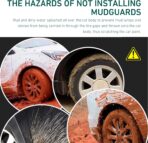 2 PCS Mud Guards for Cars, Rubber Front/Rear Tire Mud Flaps, Splash-proof Side Tire Splash Guard, Suitable for Most Cars SUVs and Trucks (Black) - Image 5